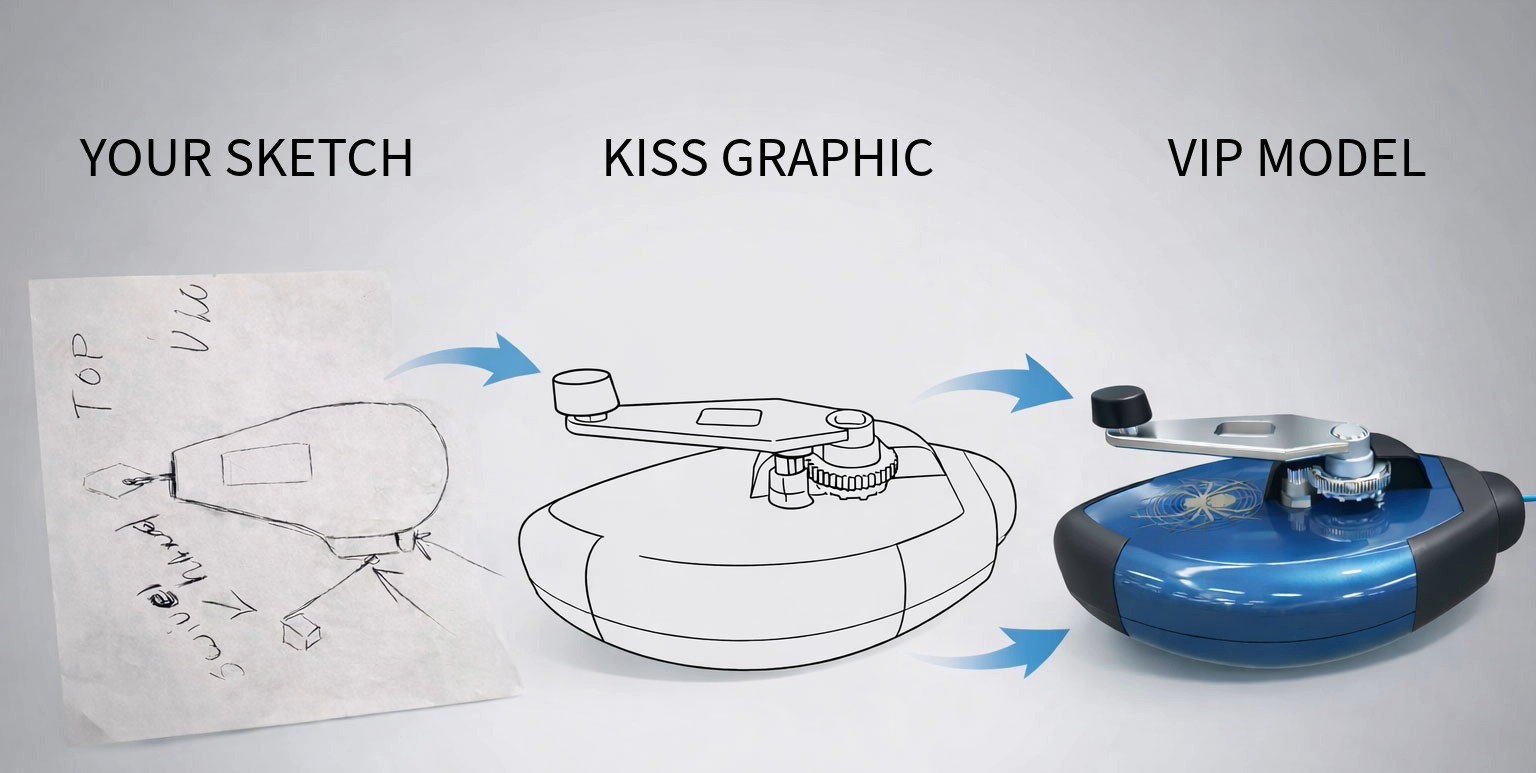 From rough sketch to KISS graphic to VIP 3D model